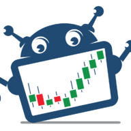 Why the ADX value of SwingTradeBot may be different from